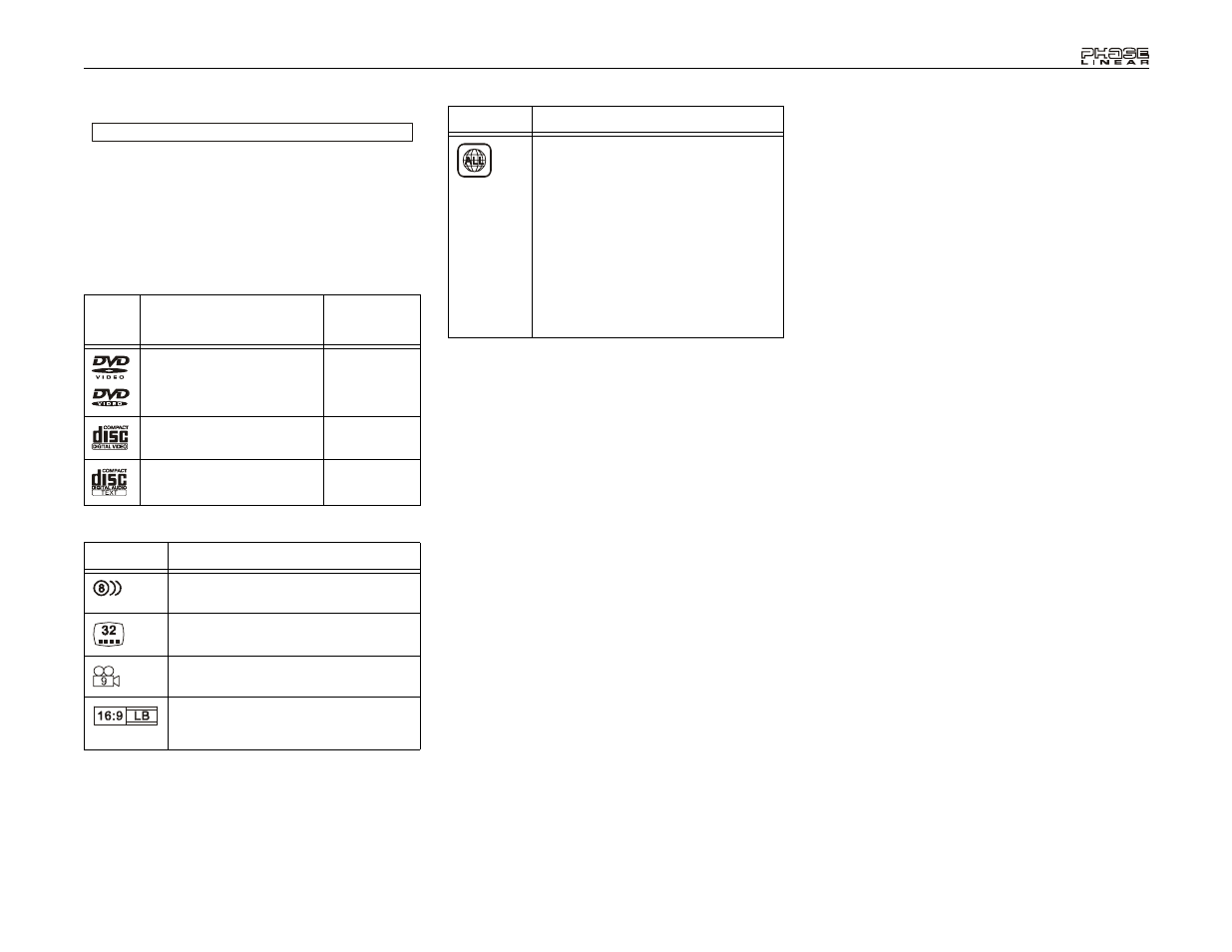 Audiovox Phase Linear UDV7 User Manual | Page 81 / 92