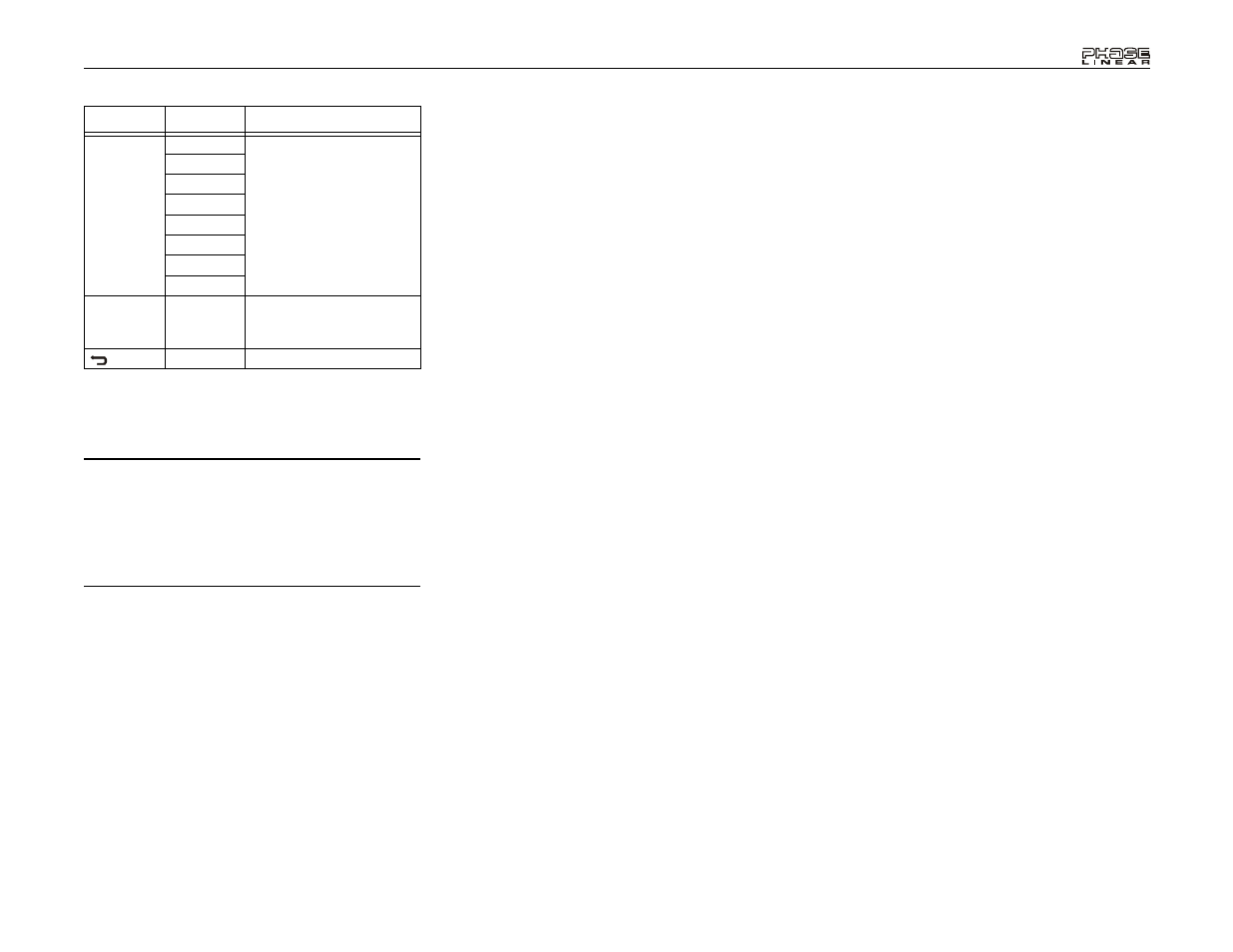 Audiovox Phase Linear UDV7 User Manual | Page 83 / 92