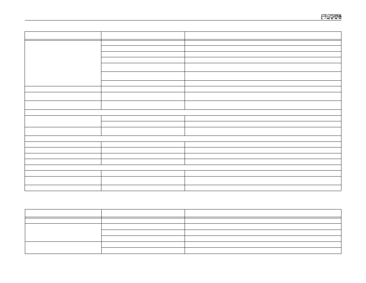 Audiovox Phase Linear UDV7 User Manual | Page 89 / 92