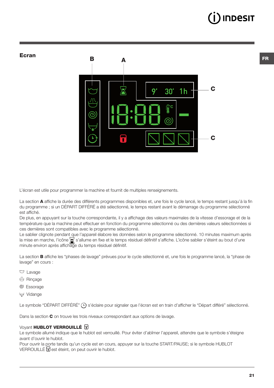 Bc a c | Indesit XWE-91483X-W-EU User Manual | Page 21 / 72