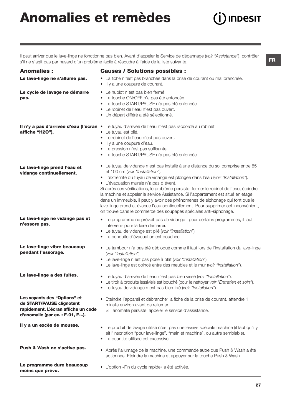 Anomalies et remèdes | Indesit XWE-91483X-W-EU User Manual | Page 27 / 72