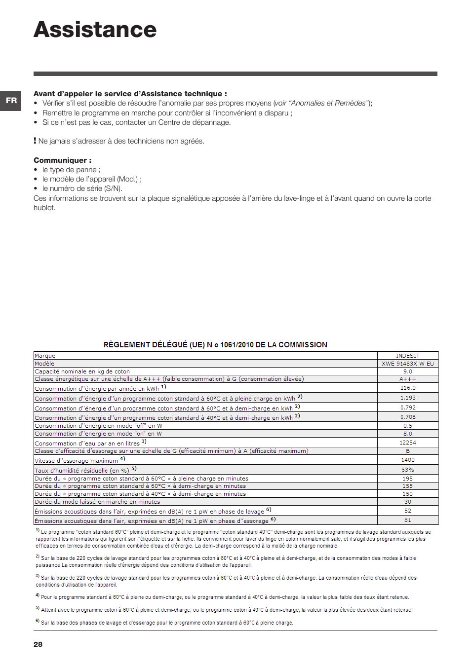 Assistance | Indesit XWE-91483X-W-EU User Manual | Page 28 / 72