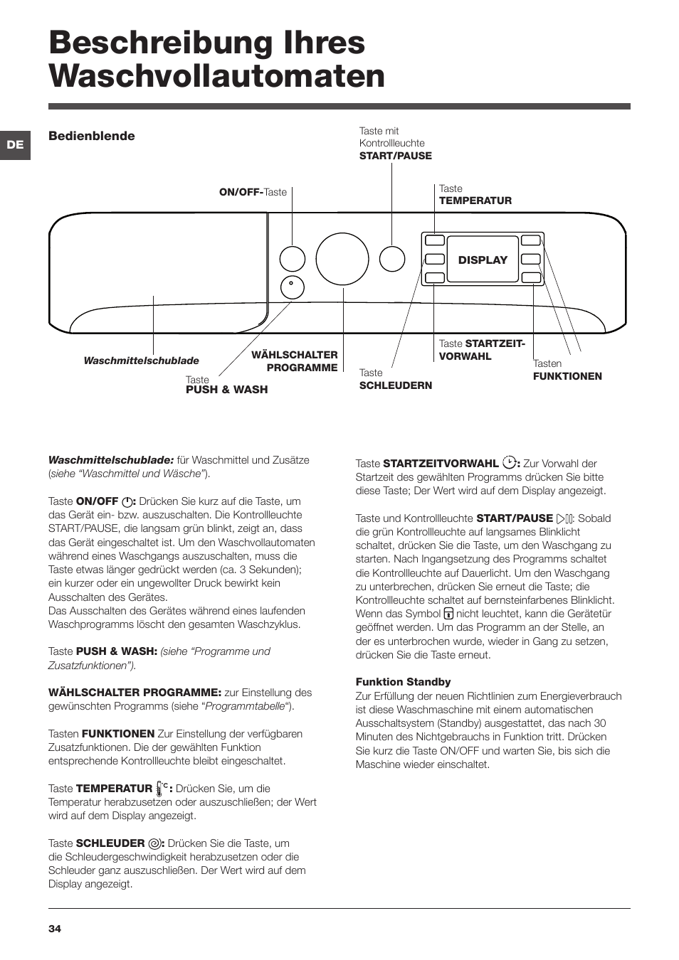 Beschreibung ihres waschvollautomaten | Indesit XWE-91483X-W-EU User Manual | Page 34 / 72