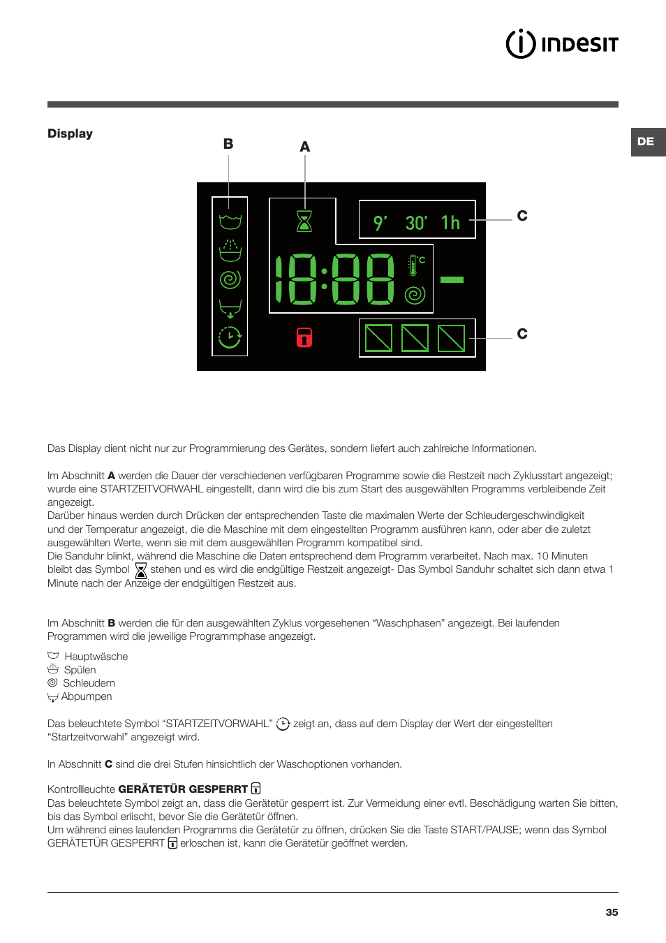 Bc a c | Indesit XWE-91483X-W-EU User Manual | Page 35 / 72