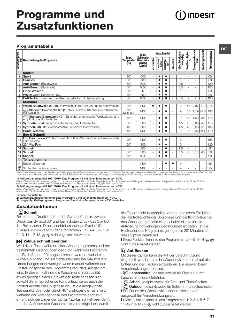 Programme und zusatzfunktionen, Zusatzfunktionen, Programmtabelle | Indesit XWE-91483X-W-EU User Manual | Page 37 / 72