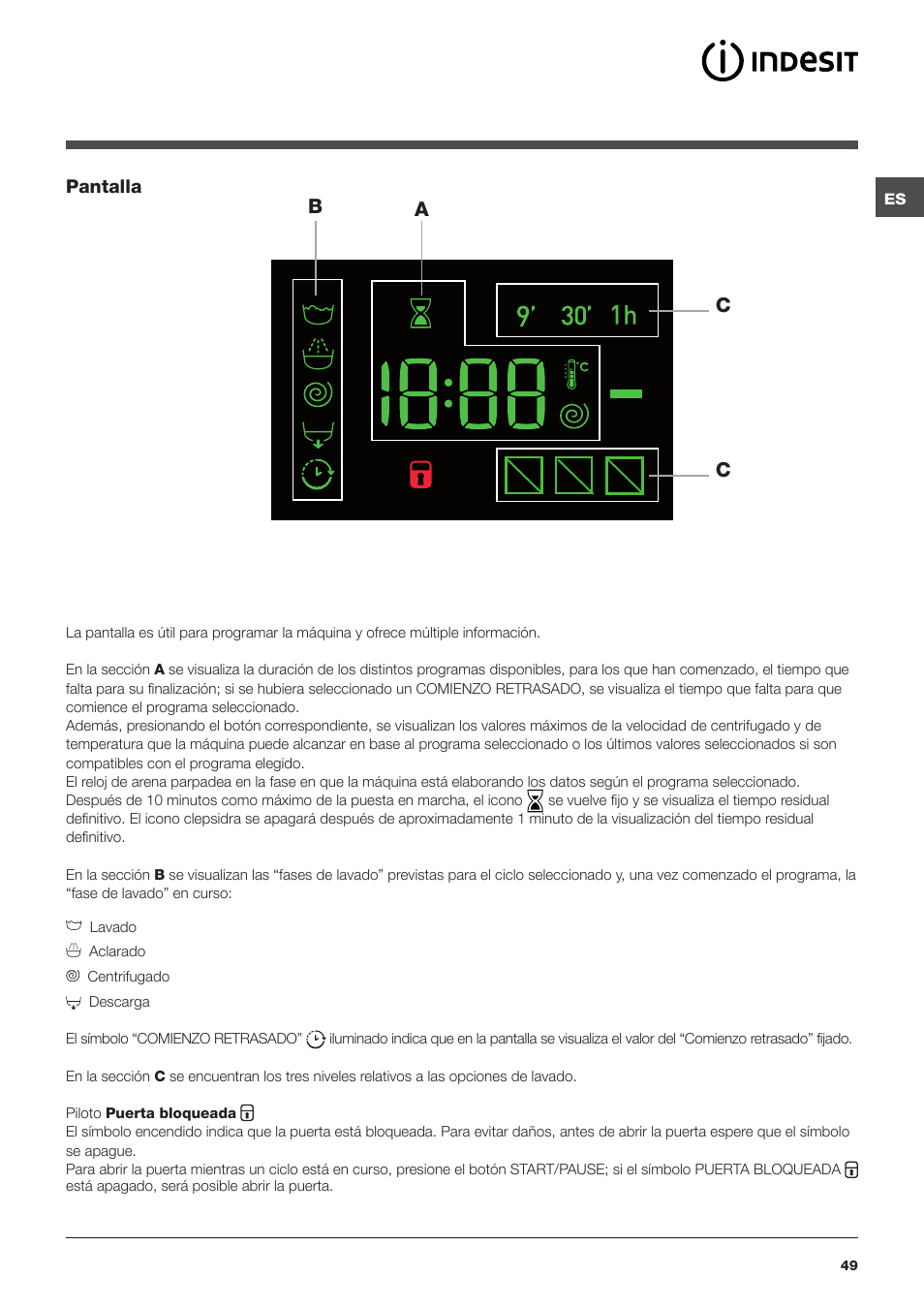 Bc a c | Indesit XWE-91483X-W-EU User Manual | Page 49 / 72