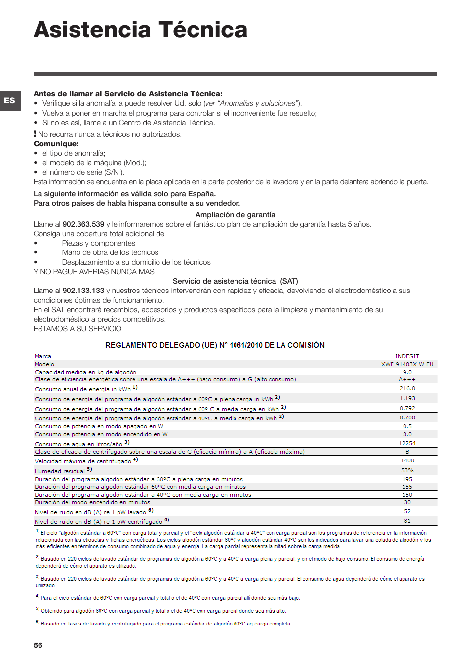 Asistencia técnica | Indesit XWE-91483X-W-EU User Manual | Page 56 / 72