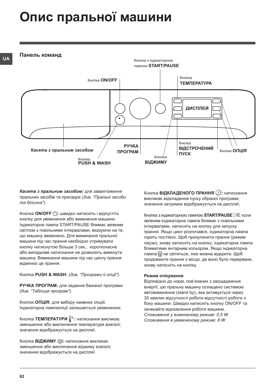 Опис пральної машини, Панель команд | Indesit XWE-91483X-W-EU User Manual | Page 62 / 72