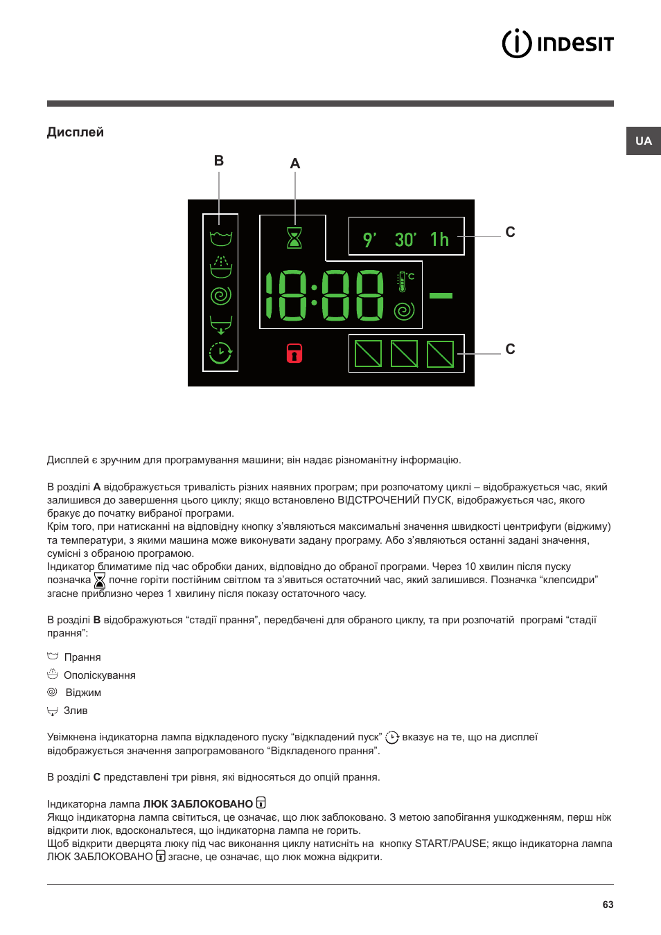 Bc a c | Indesit XWE-91483X-W-EU User Manual | Page 63 / 72