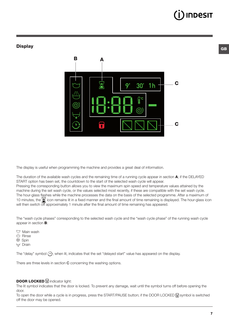 Bc a c | Indesit XWE-91483X-W-EU User Manual | Page 7 / 72