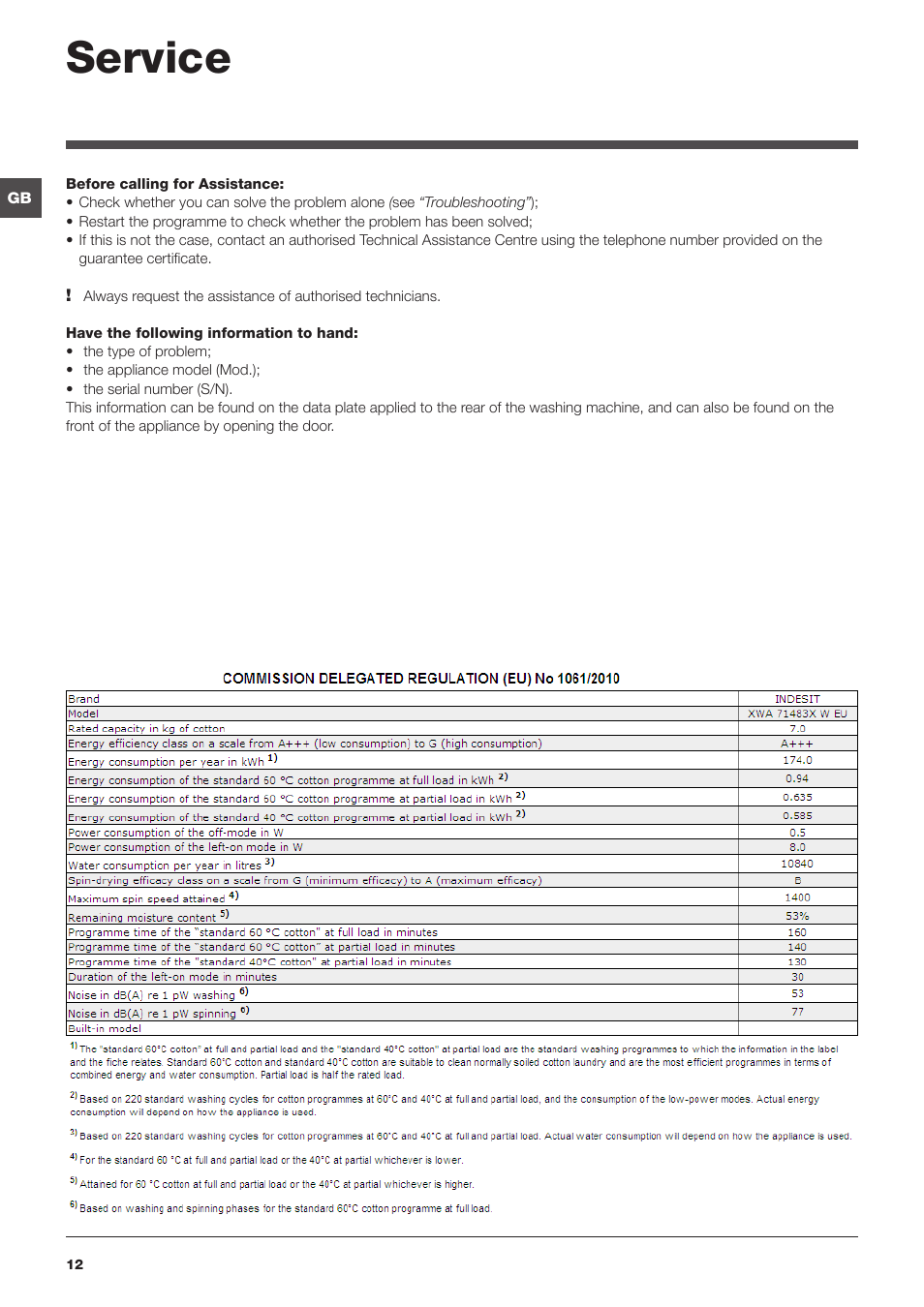 Service | Indesit XWA-71483X-W-EU User Manual | Page 12 / 72