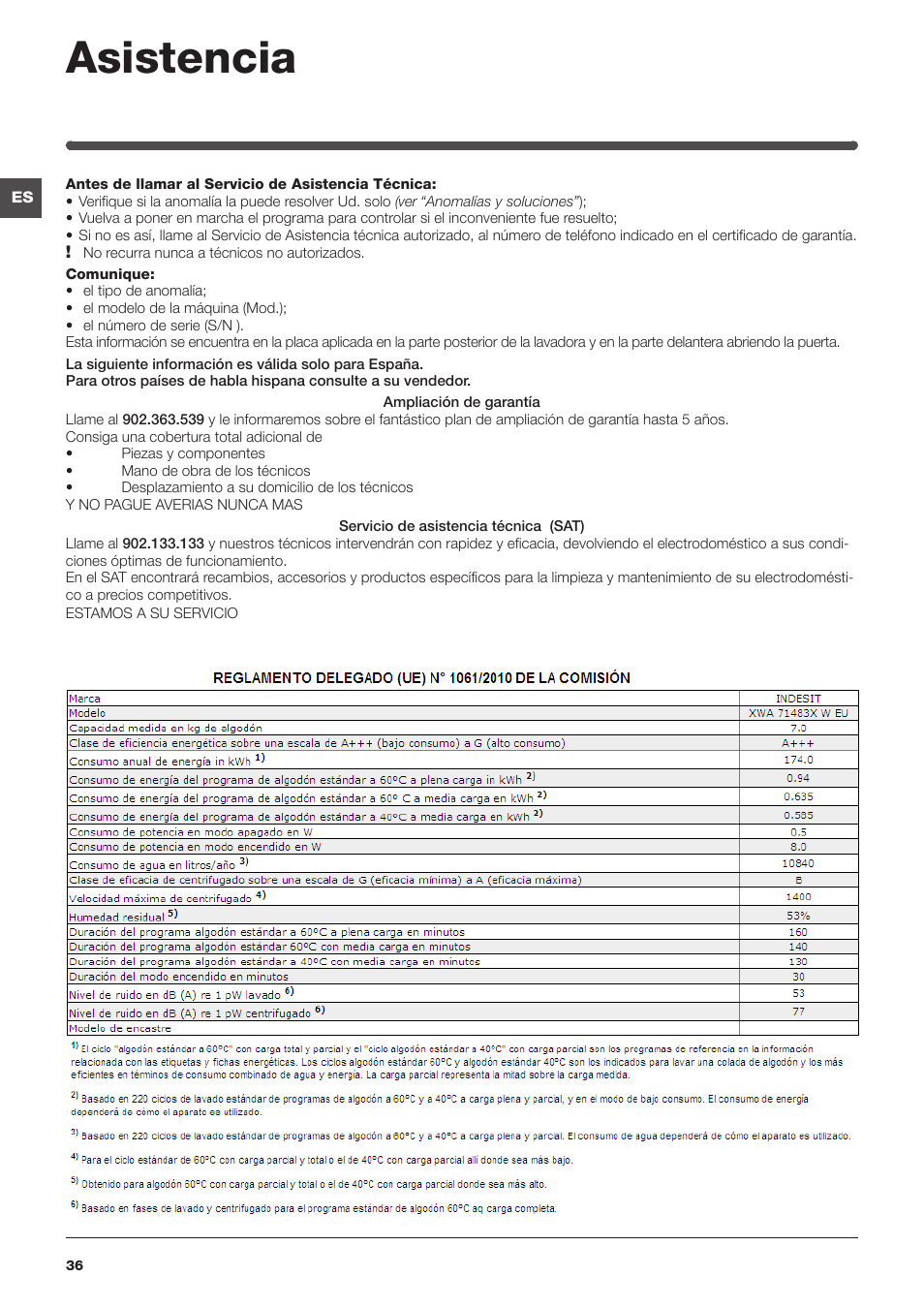 Asistencia | Indesit XWA-71483X-W-EU User Manual | Page 36 / 72