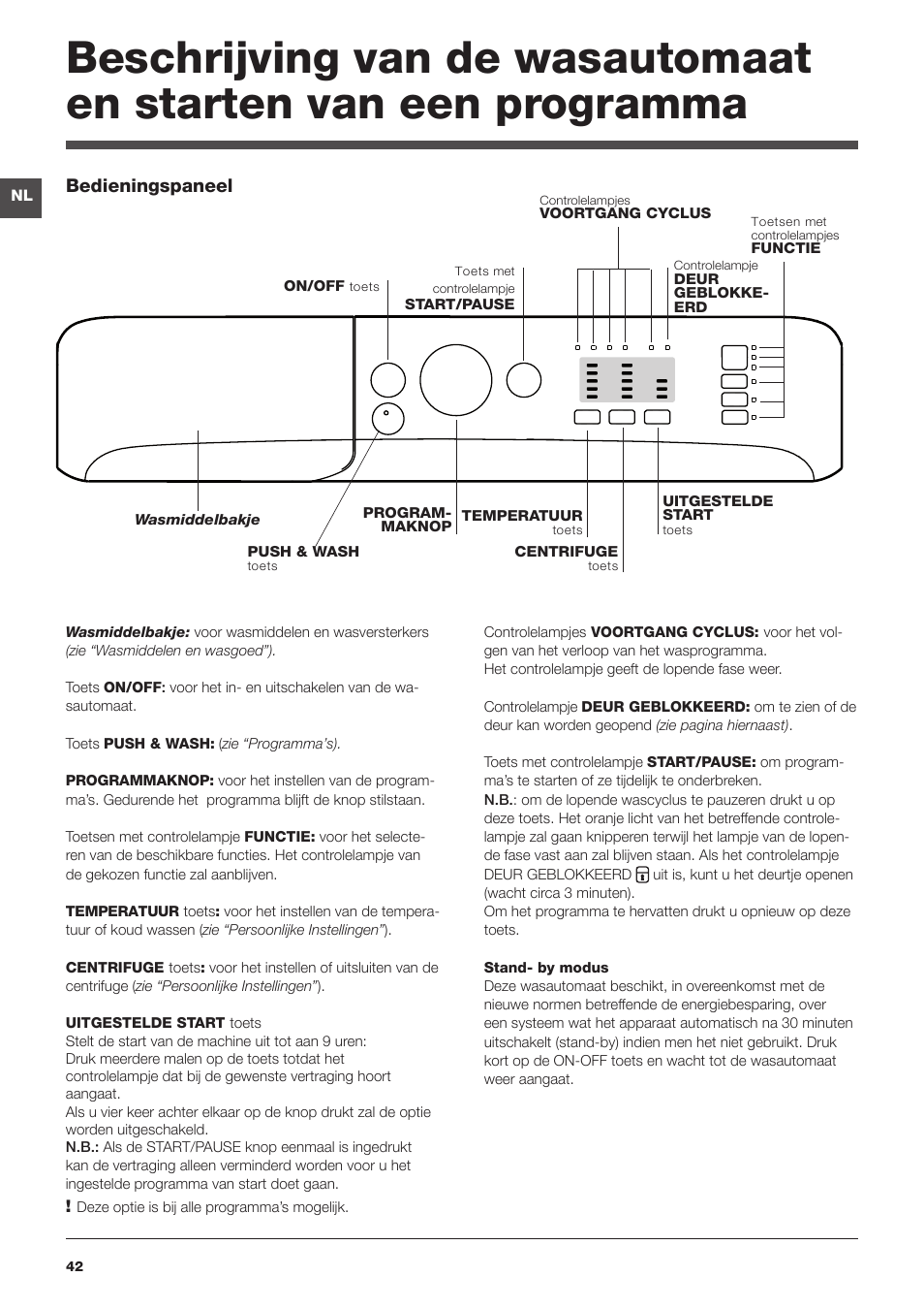 Indesit XWA-71483X-W-EU User Manual | Page 42 / 72