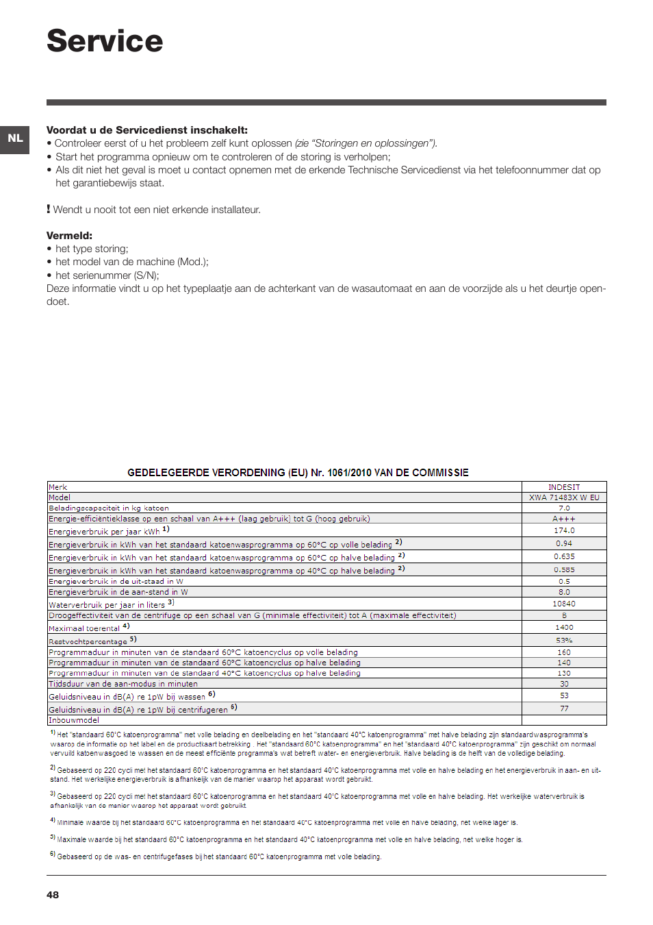 Service | Indesit XWA-71483X-W-EU User Manual | Page 48 / 72