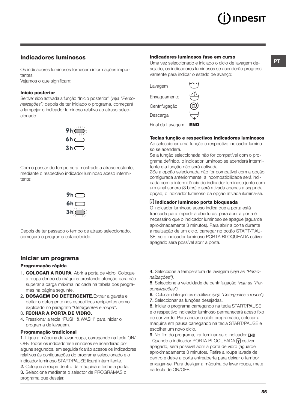 Indicadores luminosos, Iniciar um programa | Indesit XWA-71483X-W-EU User Manual | Page 55 / 72