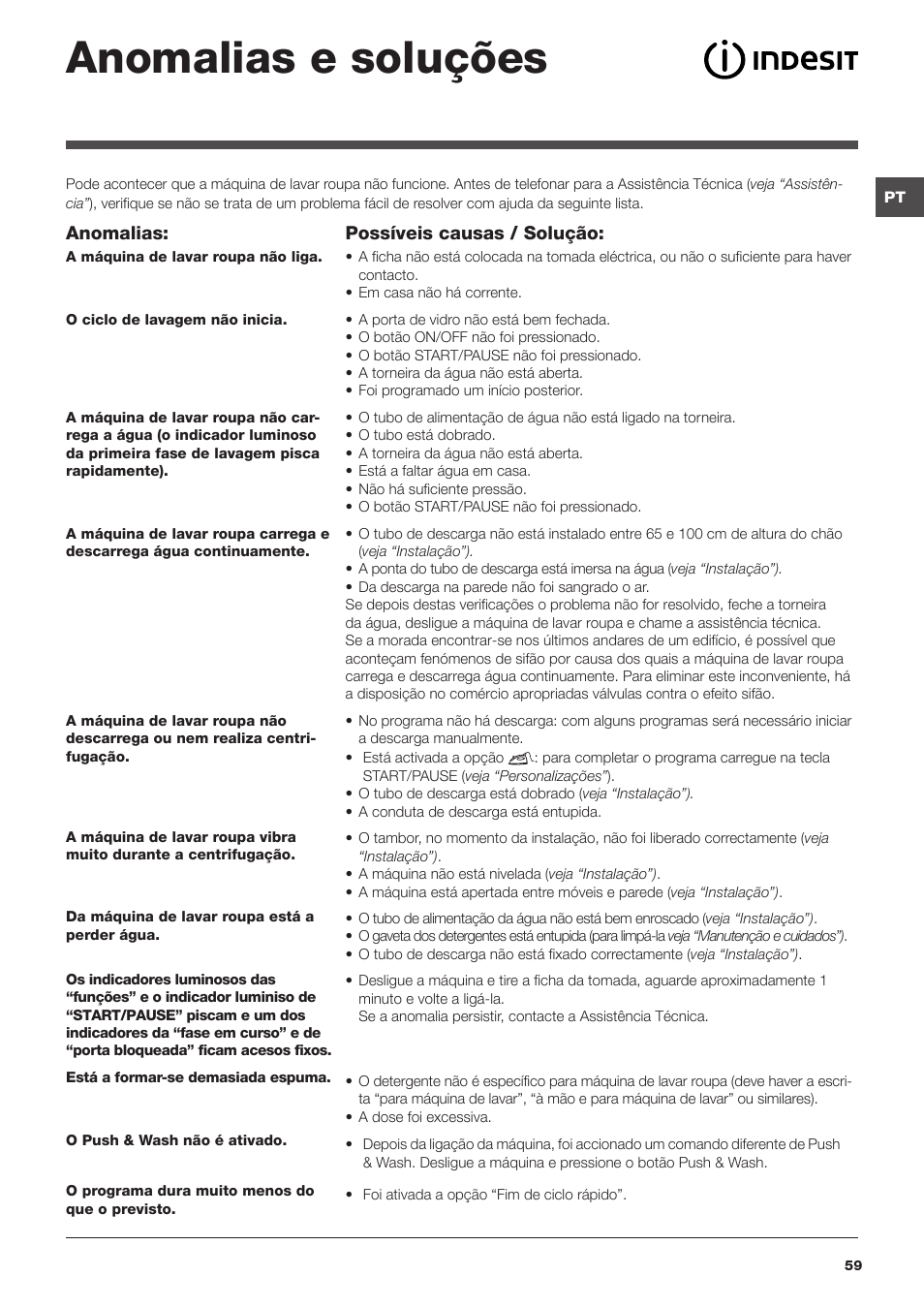 Anomalias e soluções | Indesit XWA-71483X-W-EU User Manual | Page 59 / 72