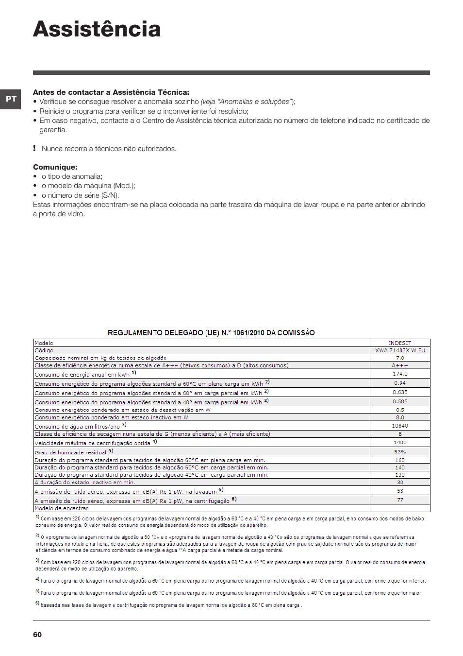 Assistência | Indesit XWA-71483X-W-EU User Manual | Page 60 / 72