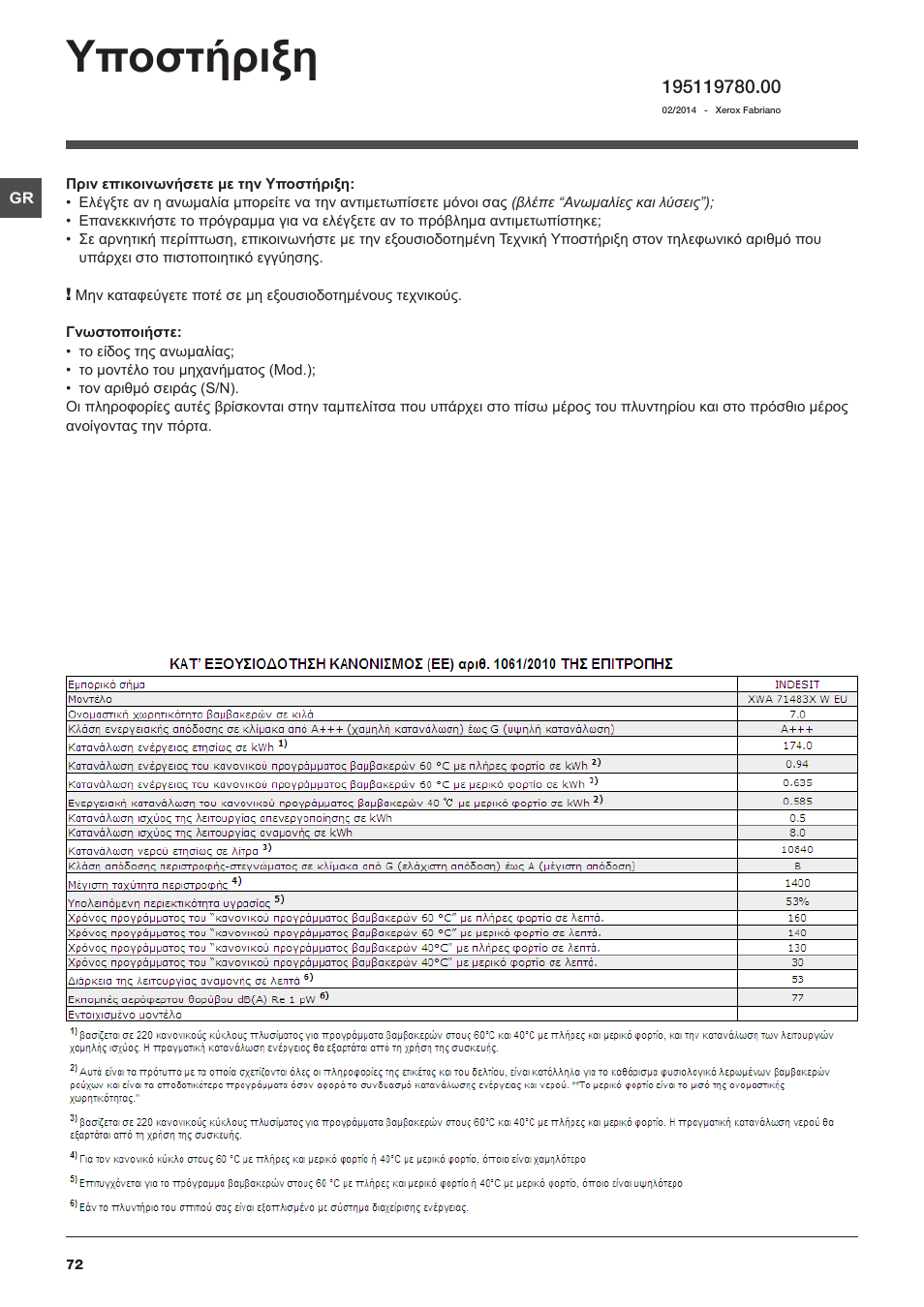 Υποστήριξη | Indesit XWA-71483X-W-EU User Manual | Page 72 / 72
