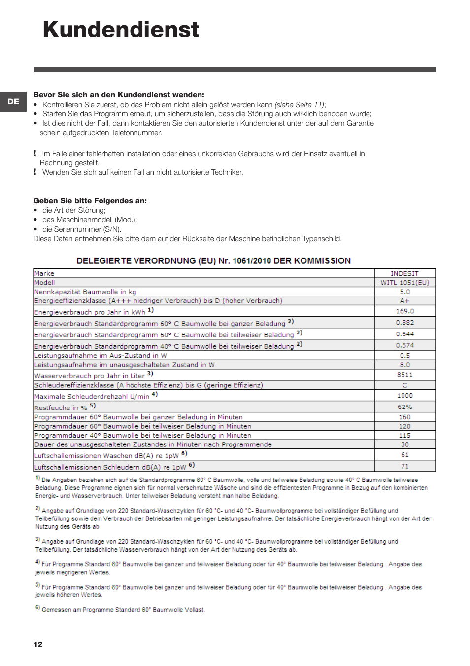 Kundendienst | Indesit WITL-1051(EU) User Manual | Page 12 / 48