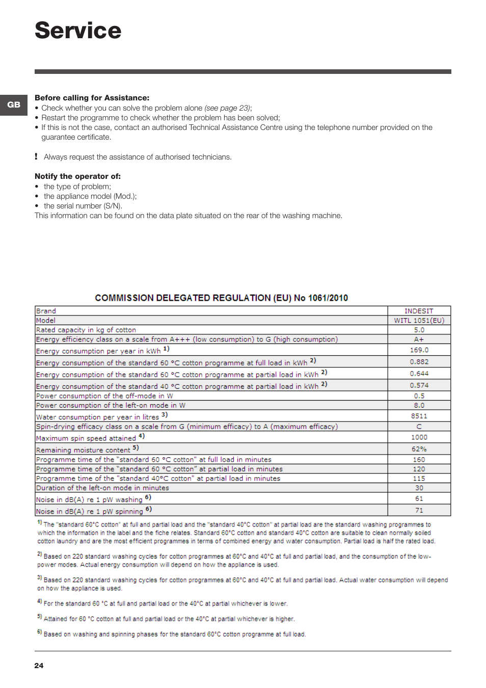 Service | Indesit WITL-1051(EU) User Manual | Page 24 / 48