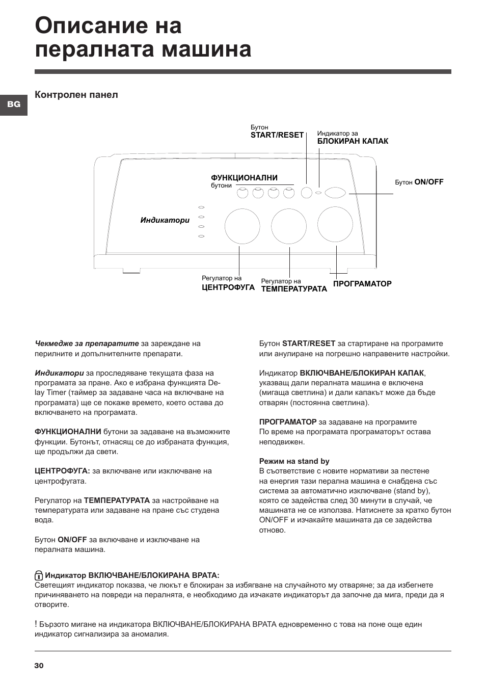 Описание на пералната машина | Indesit WITL-1051(EU) User Manual | Page 30 / 48