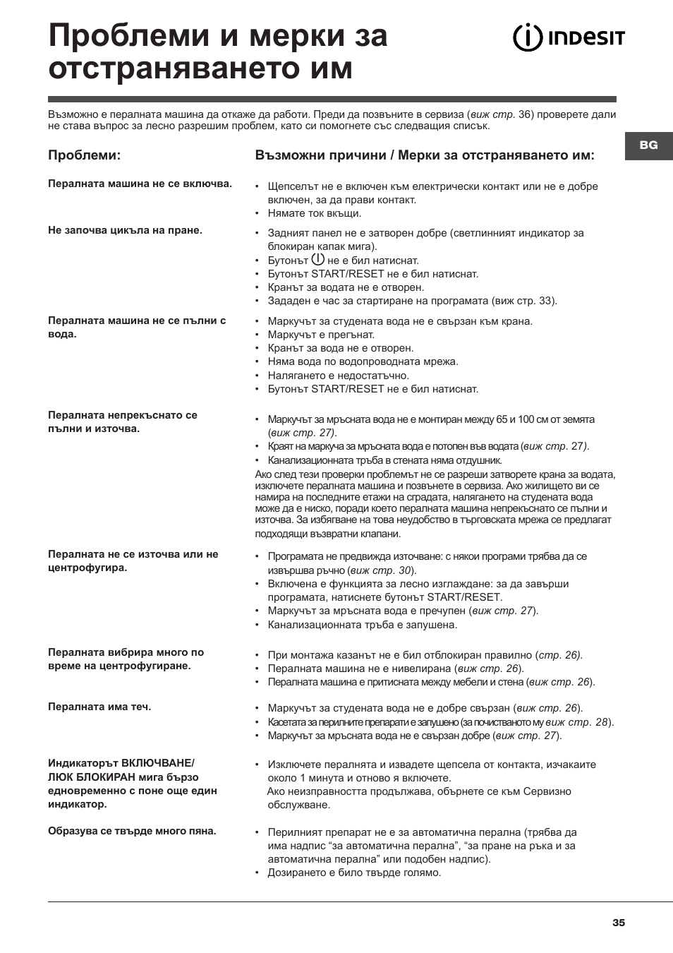 Проблеми и мерки за отстраняването им | Indesit WITL-1051(EU) User Manual | Page 35 / 48