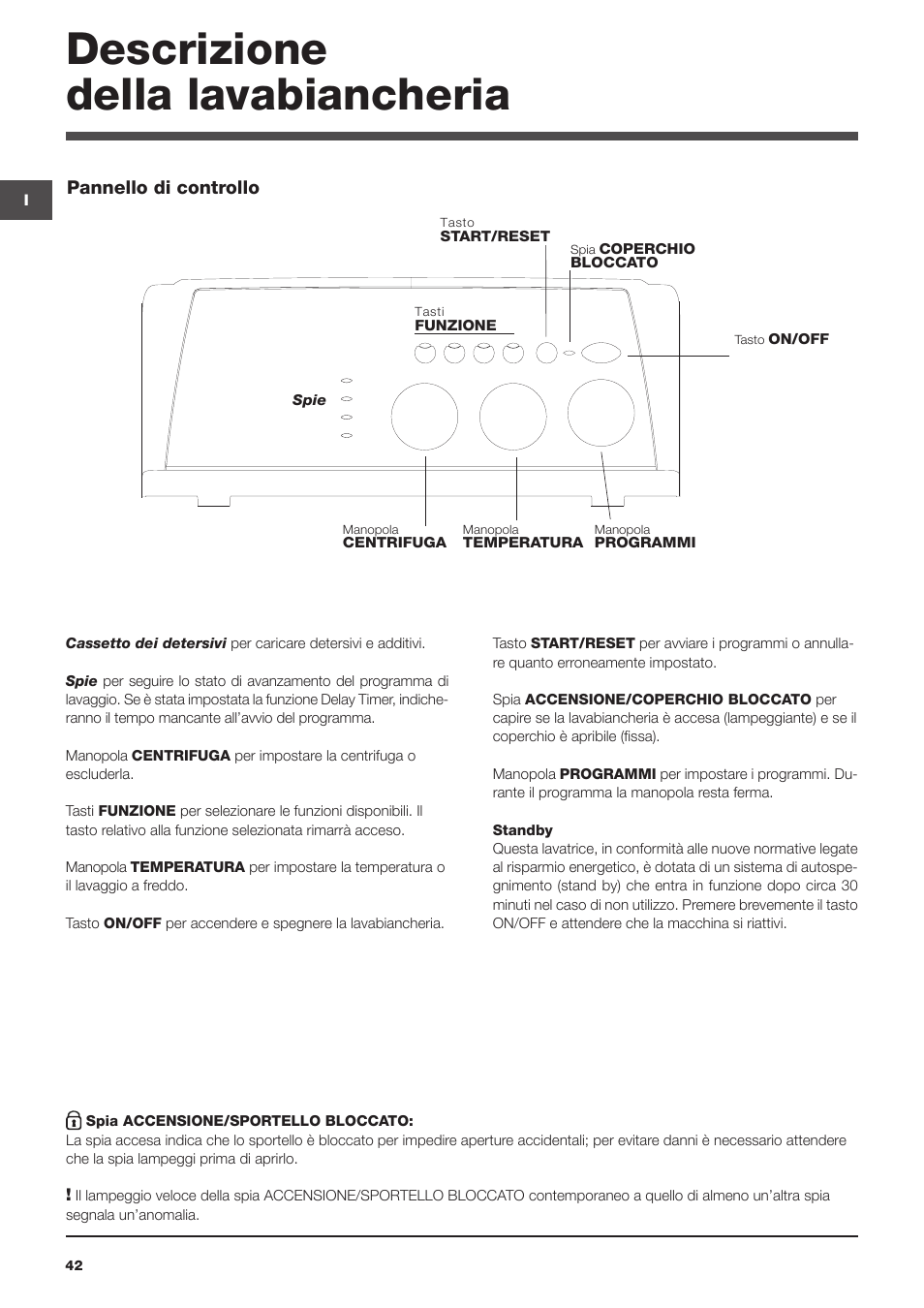 Descrizione della lavabiancheria | Indesit WITL-1051(EU) User Manual | Page 42 / 48