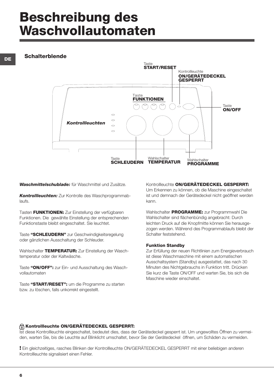 Beschreibung des waschvollautomaten | Indesit WITL-1051(EU) User Manual | Page 6 / 48