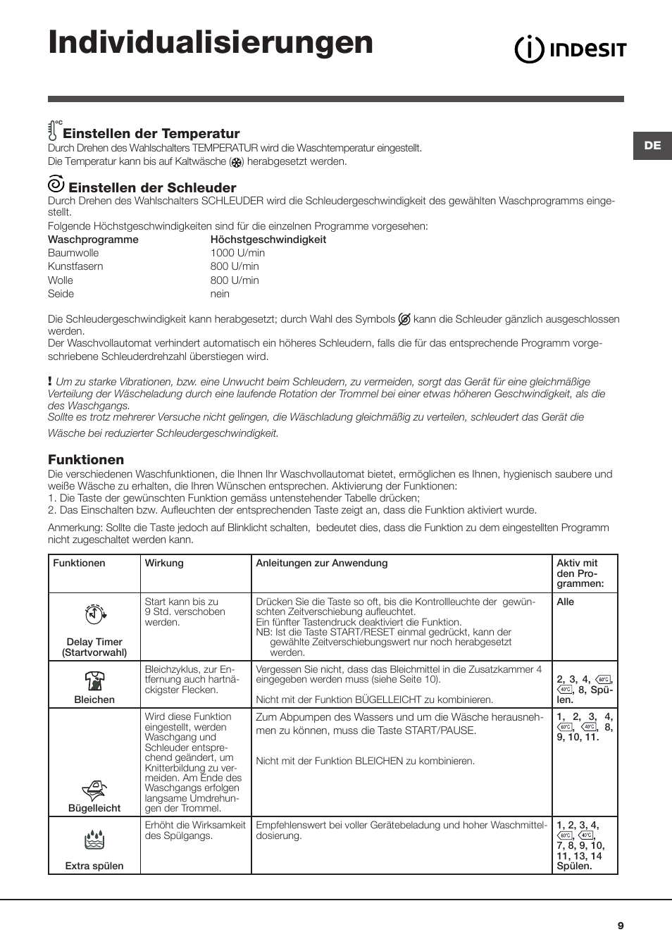 Individualisierungen, Einstellen der temperatur, Einstellen der schleuder | Funktionen | Indesit WITL-1051(EU) User Manual | Page 9 / 48