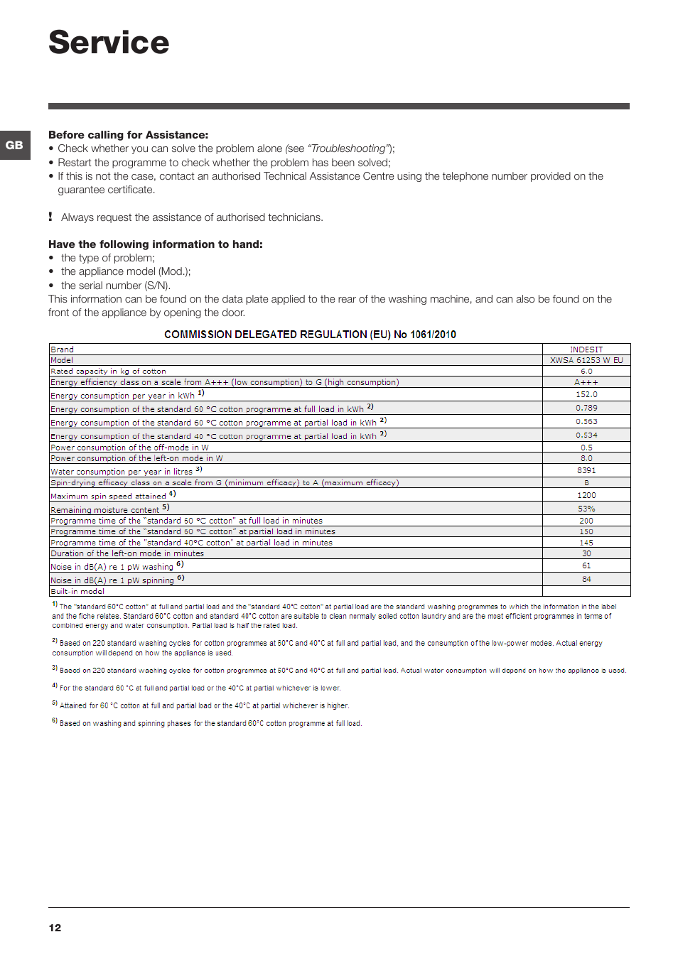 Service | Indesit XWSA-61253-W-EU User Manual | Page 12 / 72