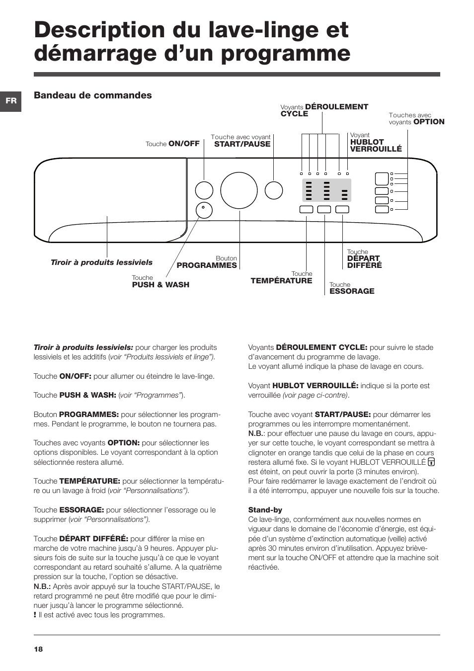Indesit XWSA-61253-W-EU User Manual | Page 18 / 72