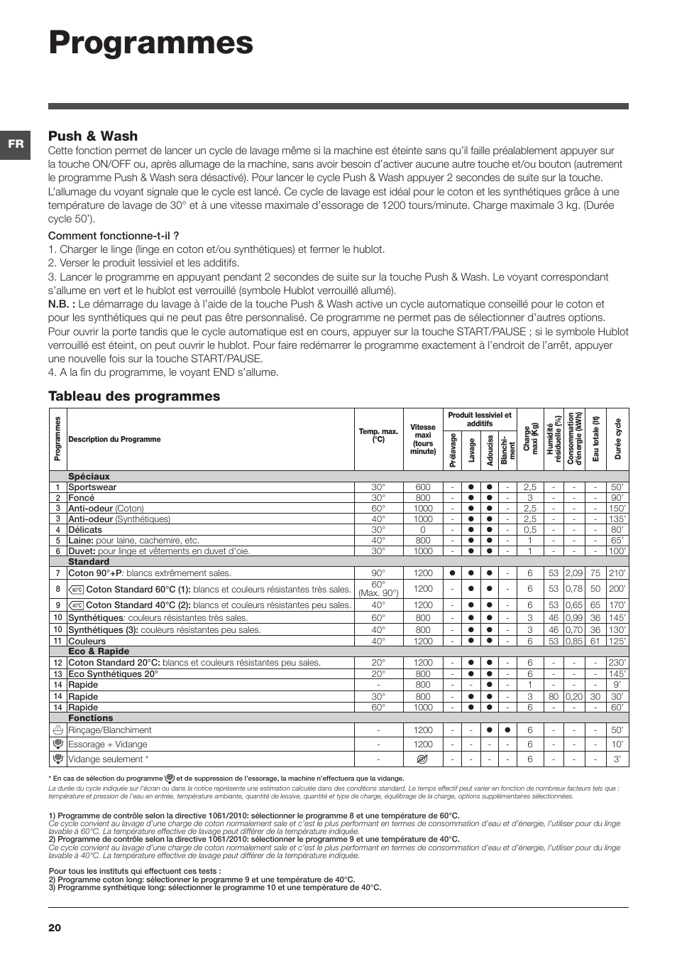 Programmes, Tableau des programmes push & wash | Indesit XWSA-61253-W-EU User Manual | Page 20 / 72
