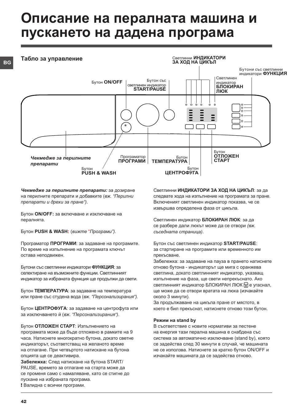 Табло за управление | Indesit XWSA-61253-W-EU User Manual | Page 42 / 72
