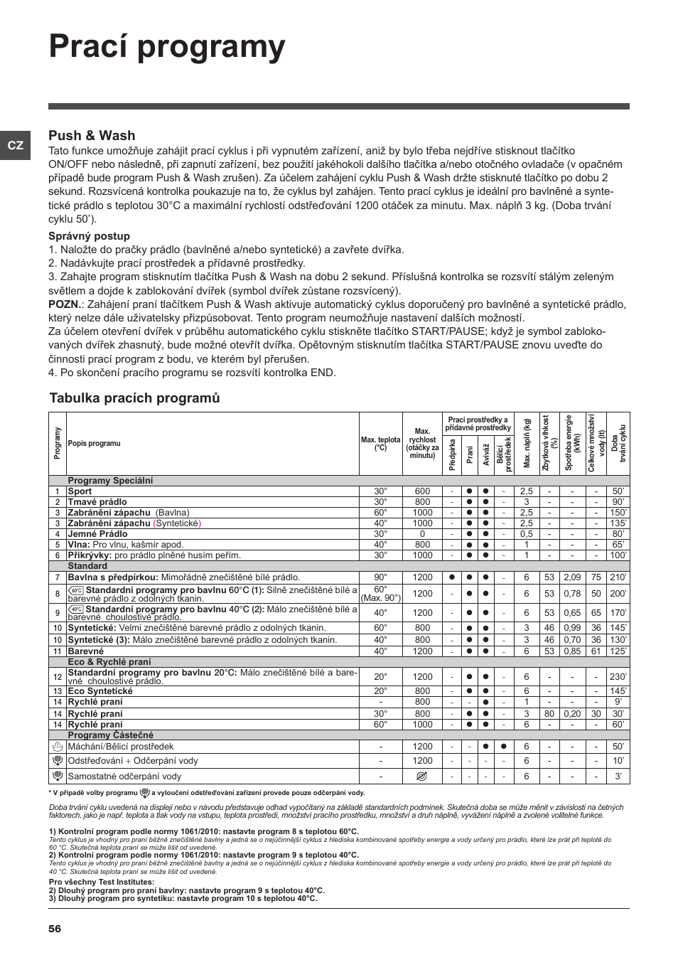 Prací programy, Tabulka pracích programů push & wash | Indesit XWSA-61253-W-EU User Manual | Page 56 / 72