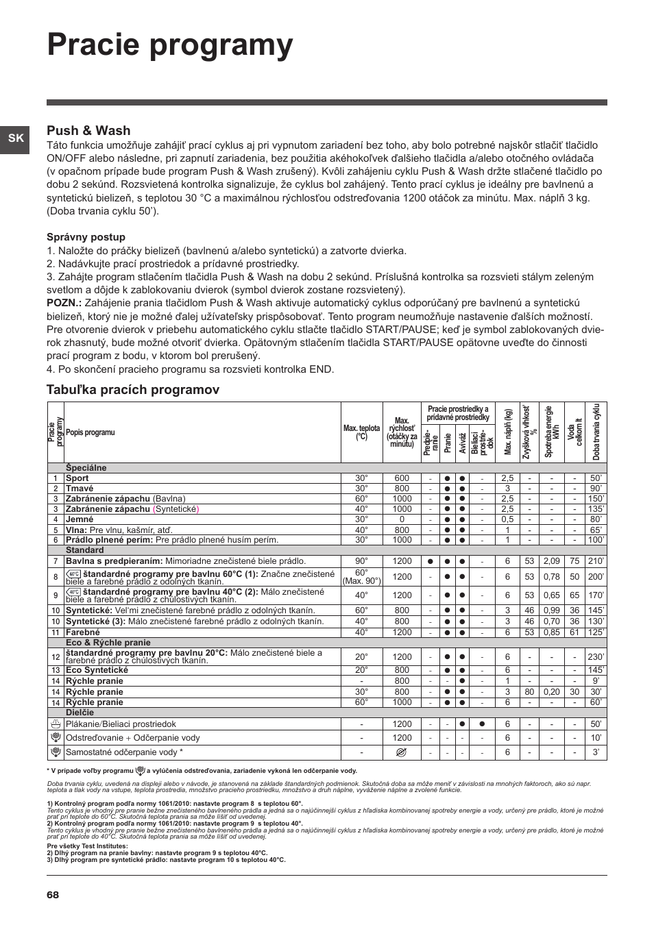Pracie programy, Push & wash, Tabuľka pracích programov | Indesit XWSA-61253-W-EU User Manual | Page 68 / 72