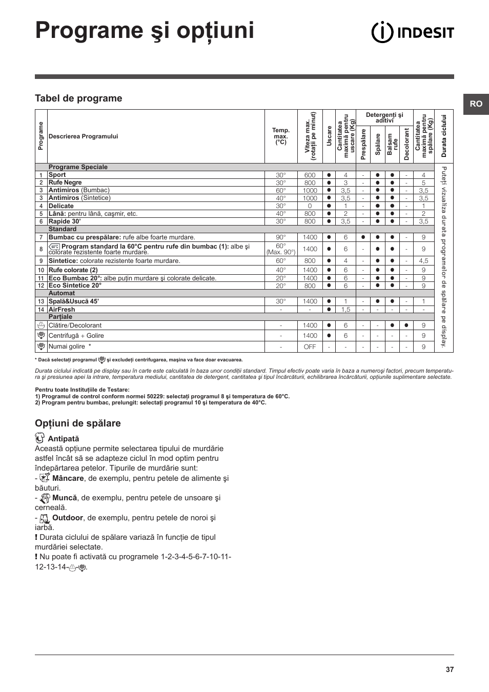 Programe şi opţiuni, Tabel de programe opţiuni de spălare | Indesit XWDE-961480X-WSSS-EU User Manual | Page 37 / 44