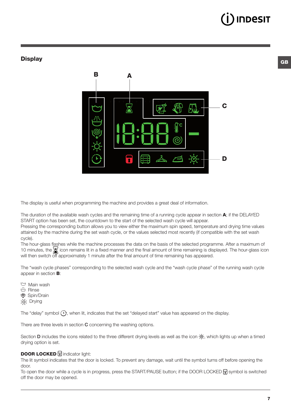 Bd a c | Indesit XWDE-961480X-WSSS-EU User Manual | Page 7 / 44