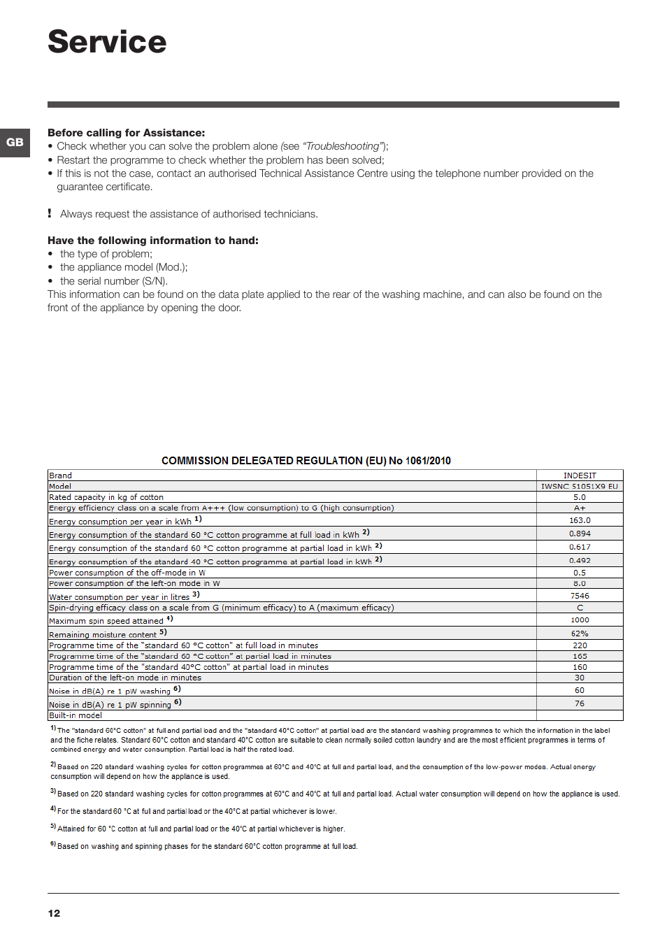 Service | Indesit IWSNC-51051X9-EU User Manual | Page 12 / 48