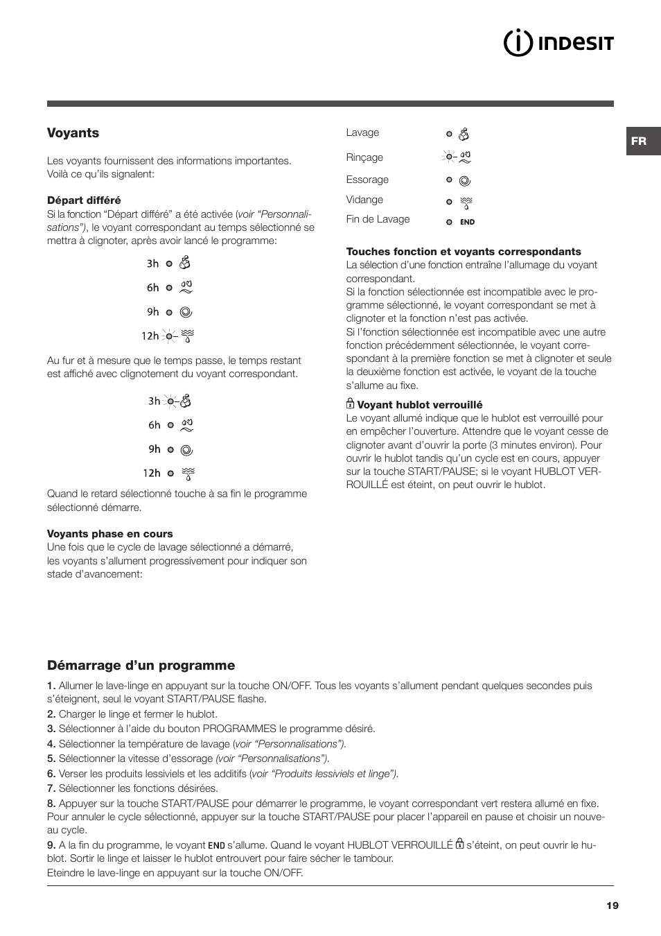 Voyants, Démarrage d’un programme | Indesit IWSNC-51051X9-EU User Manual | Page 19 / 48