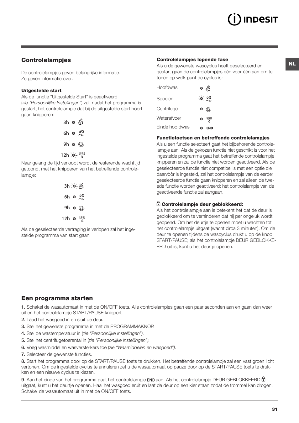 Controlelampjes, Een programma starten | Indesit IWSNC-51051X9-EU User Manual | Page 31 / 48