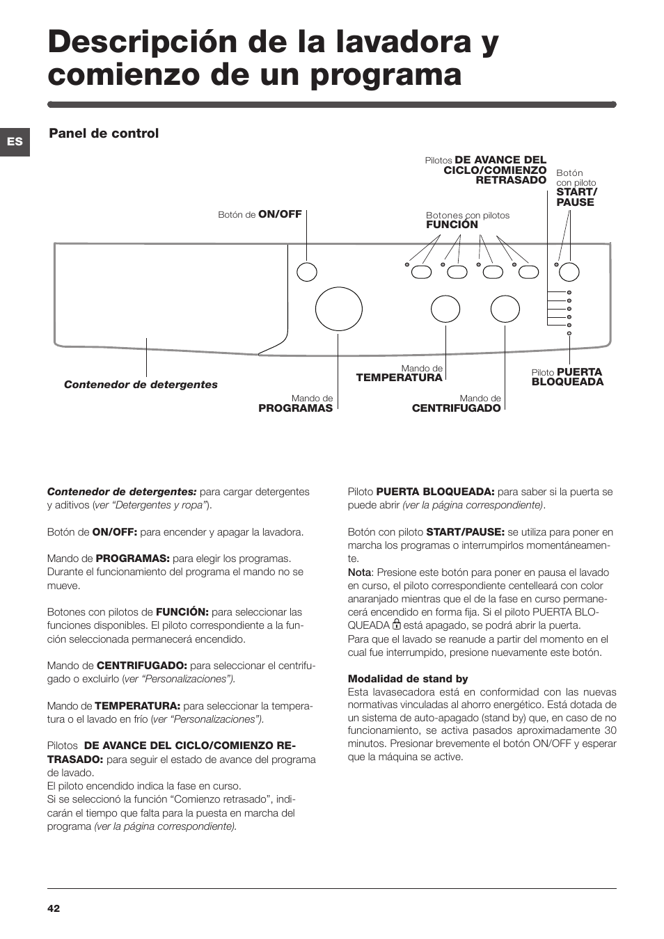 Indesit IWSNC-51051X9-EU User Manual | Page 42 / 48