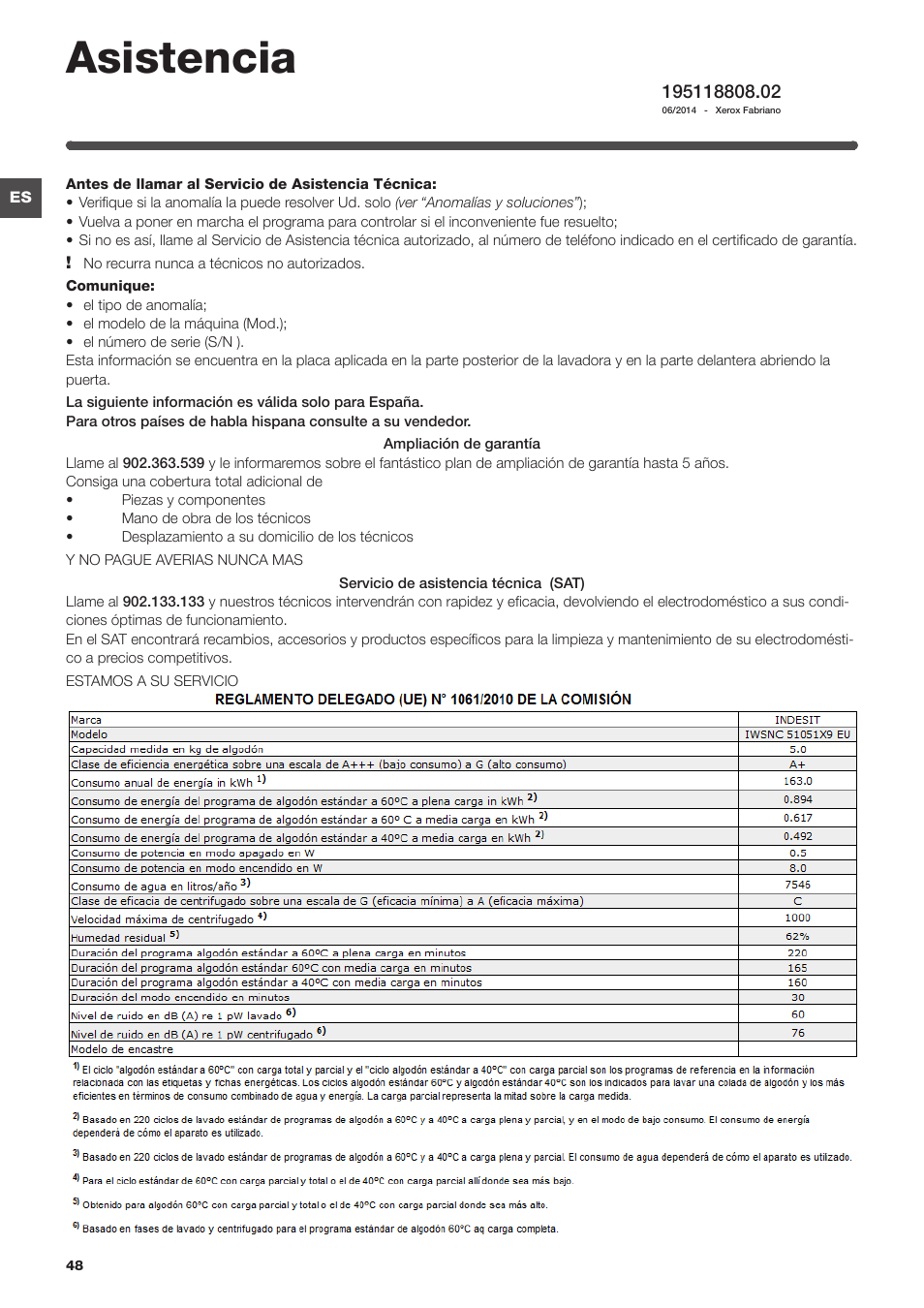 Asistencia | Indesit IWSNC-51051X9-EU User Manual | Page 48 / 48