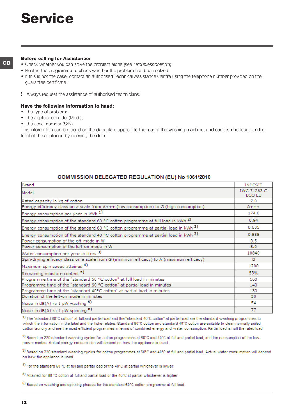 Service | Indesit IWC-71283-C-ECO-EU User Manual | Page 12 / 84