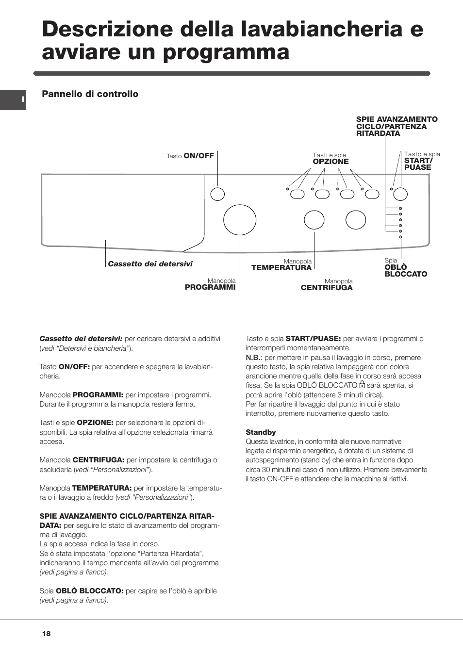 Indesit IWC-71283-C-ECO-EU User Manual | Page 18 / 84