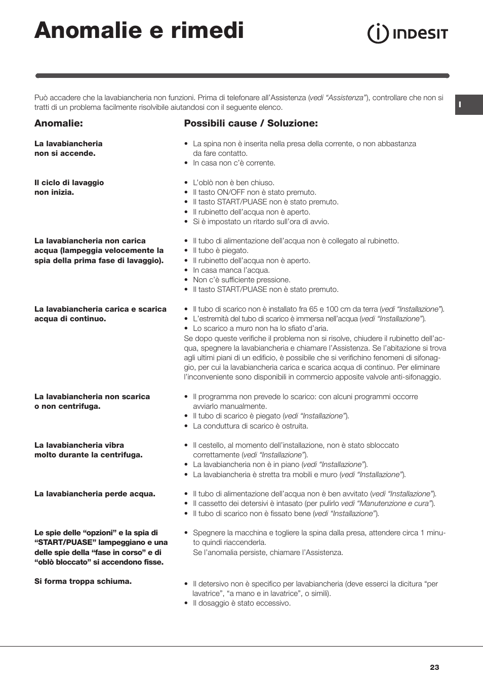 Anomalie e rimedi | Indesit IWC-71283-C-ECO-EU User Manual | Page 23 / 84