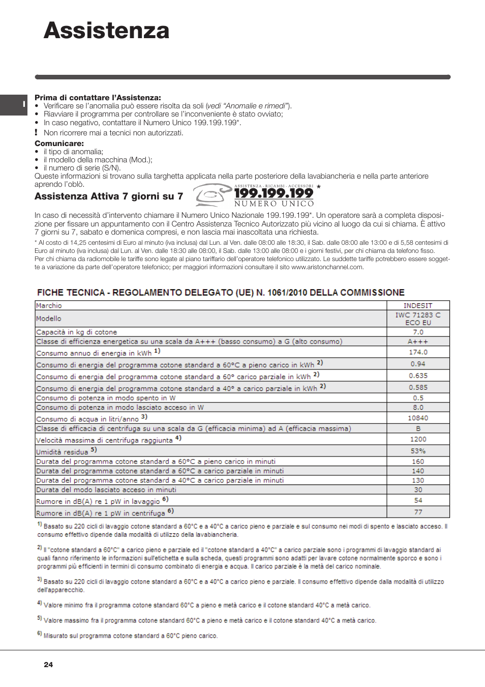 Assistenza | Indesit IWC-71283-C-ECO-EU User Manual | Page 24 / 84