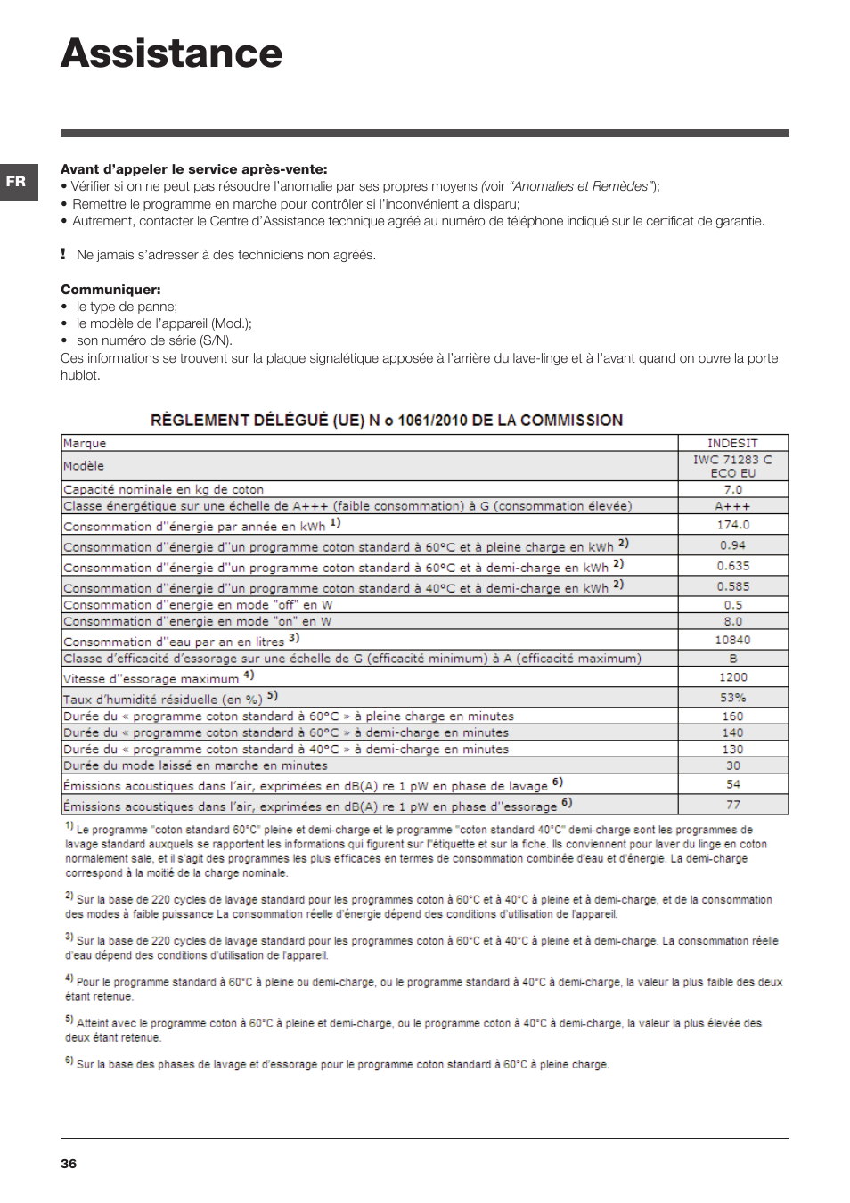 Assistance | Indesit IWC-71283-C-ECO-EU User Manual | Page 36 / 84