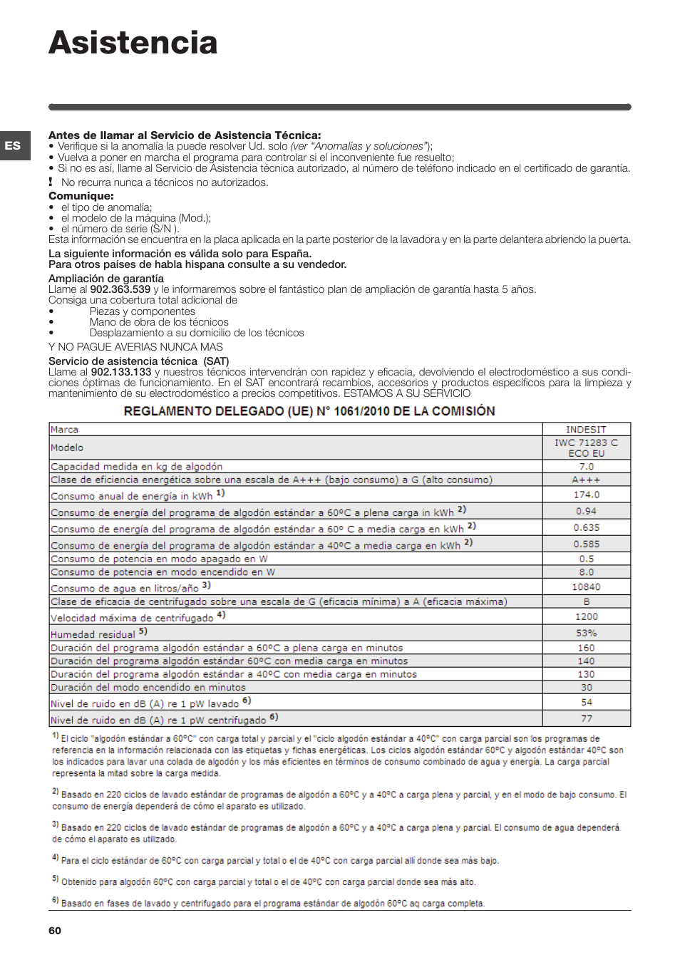 Asistencia | Indesit IWC-71283-C-ECO-EU User Manual | Page 60 / 84