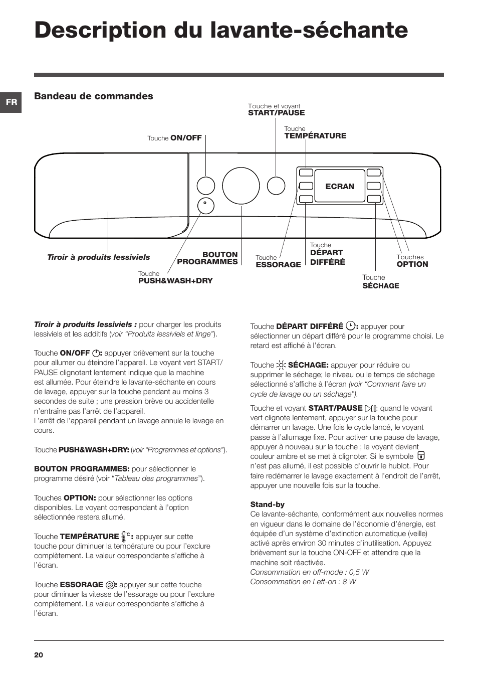 Description du lavante-séchante, Bandeau de commandes | Indesit XWDE-861480X-W-EU User Manual | Page 20 / 84