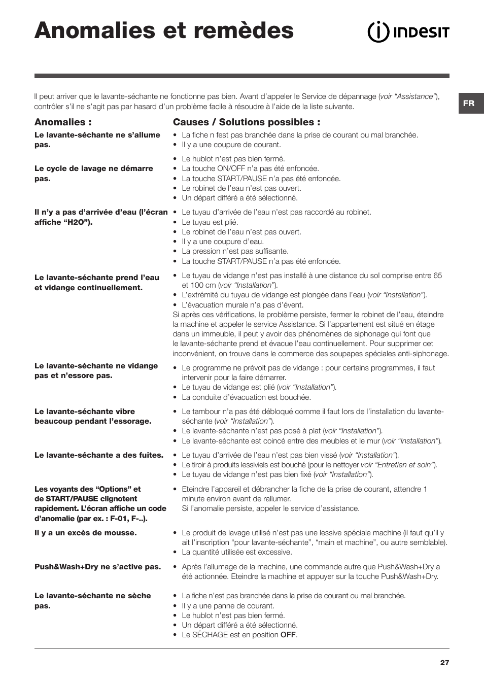 Anomalies et remèdes | Indesit XWDE-861480X-W-EU User Manual | Page 27 / 84